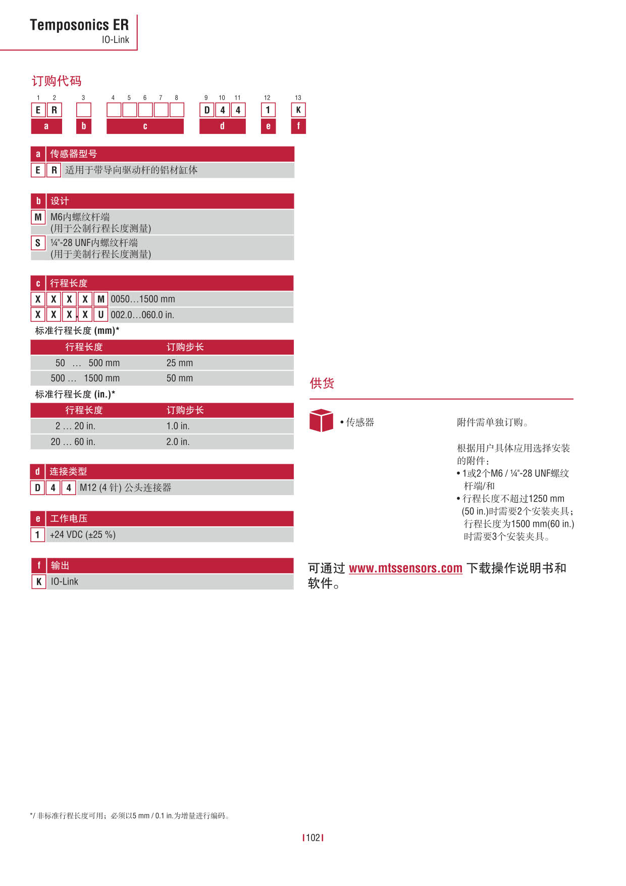 E系列传感器 2016-09cn_104.jpg